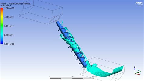 archimedes screw pump curve|archimedes screw pump for sale.